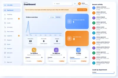 Custom CRM — Orders, approvals, logistics and leads in one dashboard
